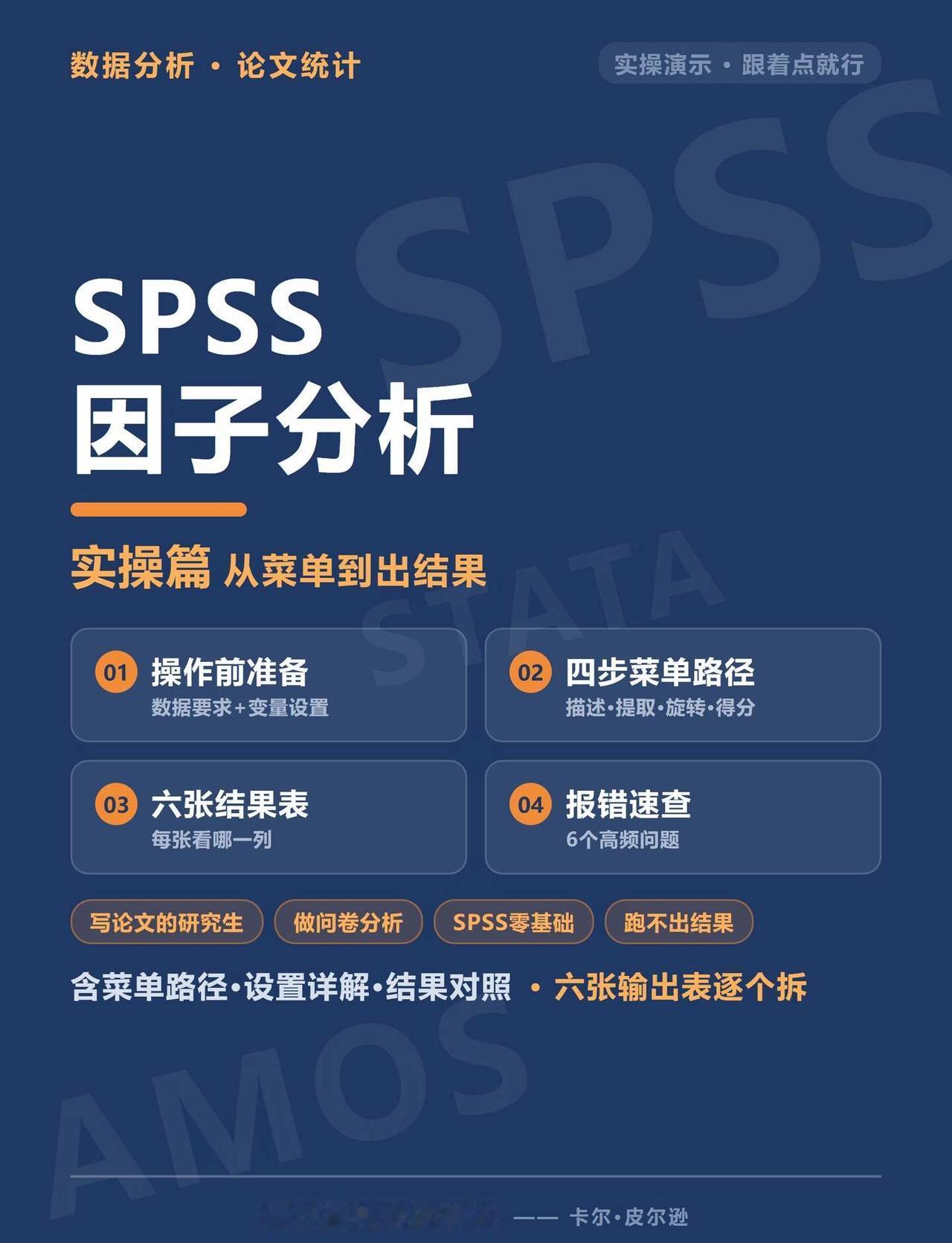 📊SPSS因子分析步骤｜手把手走一遍
问卷数据录完了，打开SPSS却不知道因子