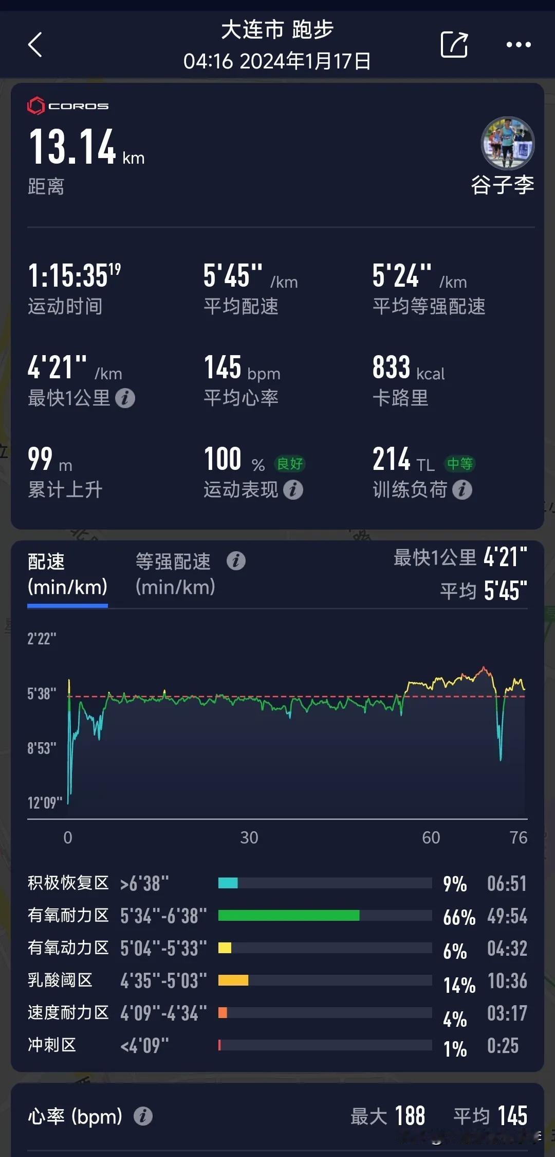 世界上只有想不通的人没有走不通的路！
​早安 13.14公里～ﾉ☀🏃
#今天跑