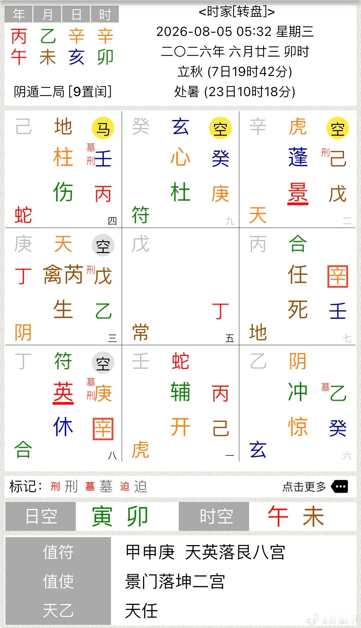 日本女网红自杀过程被完整直播庚➕辛乘值符落艮宫，入墓击刑，伏干格，又宫迫，本人内