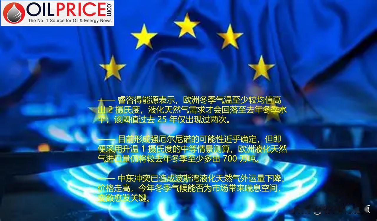 预测今冬将迎来一场强度创纪录的厄尔尼诺，为何仍可能无法拯救欧洲天然气市场？

唯