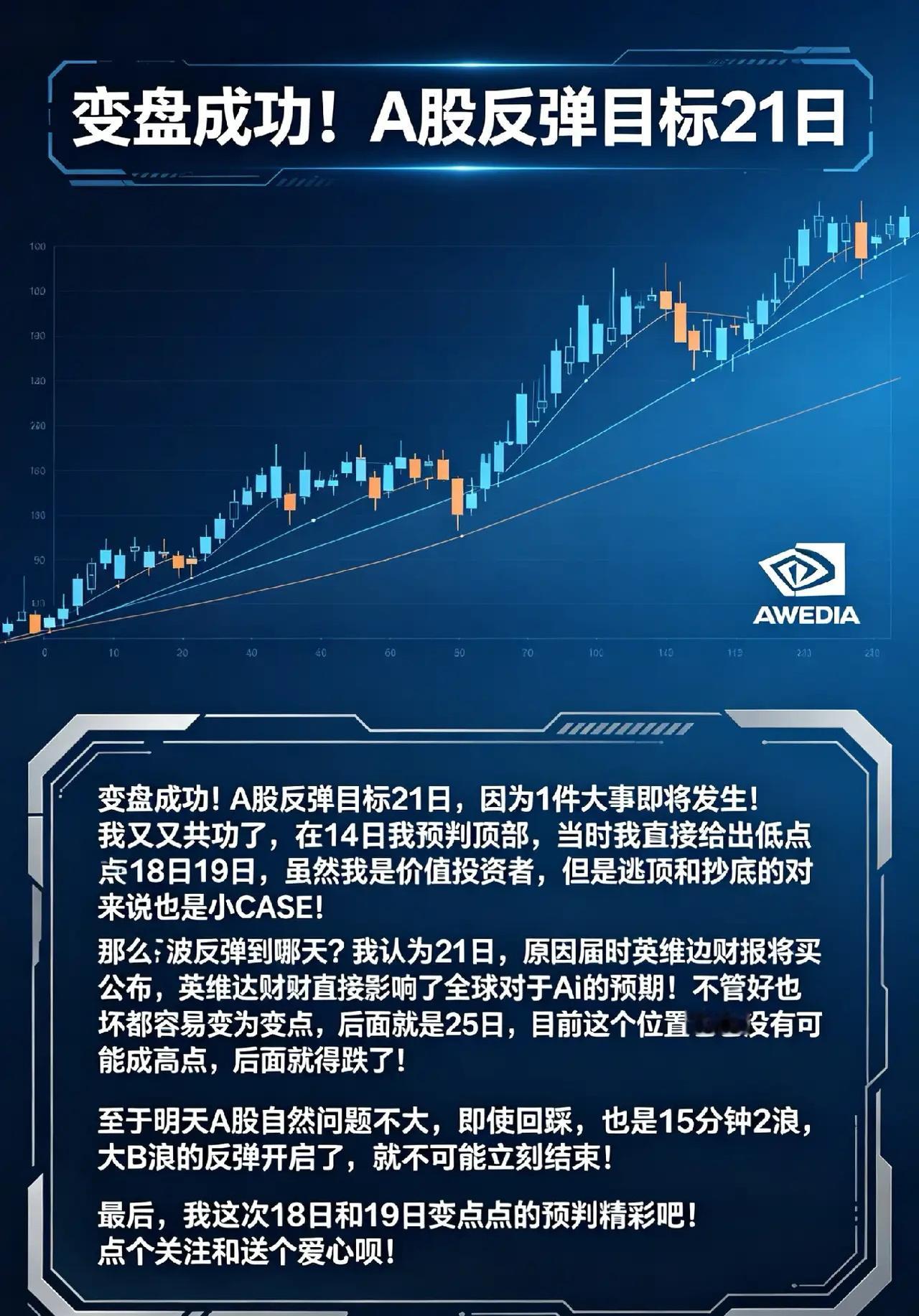 变盘成功!A股反弹目标21日,因为1件大事即将发生!        我又立功了，