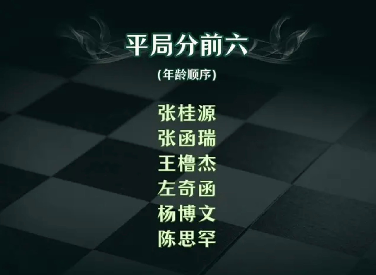 平局分是什么鬼？还真的是时代峰峻文化有限啊？ 