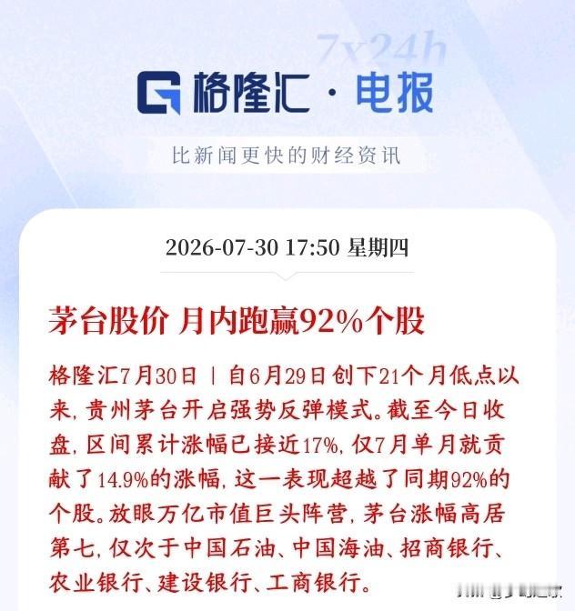 白酒板块成黑马，跑赢大多数股票，科技股资金出来后接着抱团大市值
贵州茅台在6月2