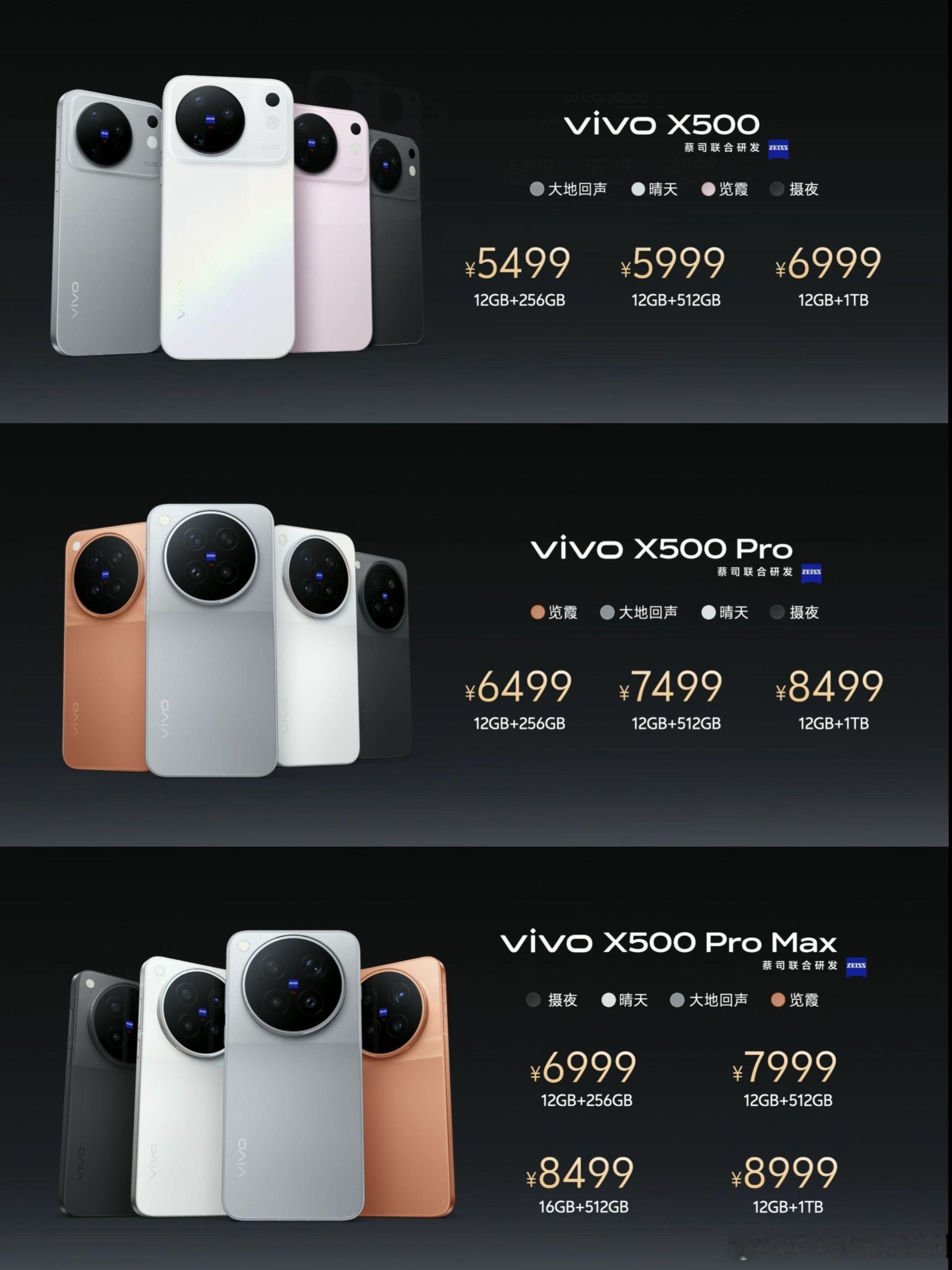 vivo X500系列这个价格大家能接受吗？ ​​​