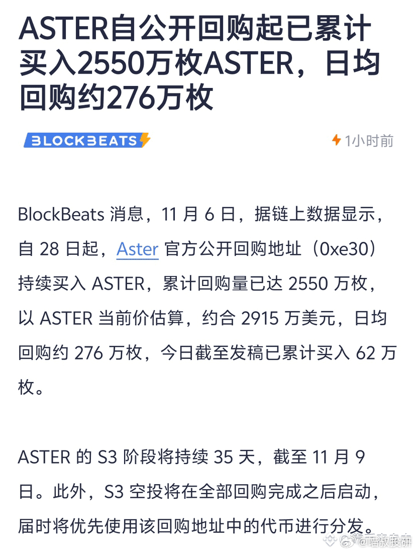 ASTER能买不？CZ前几天在0.9U附近买入，然后价格爆拉又暴跌基本上合约多空