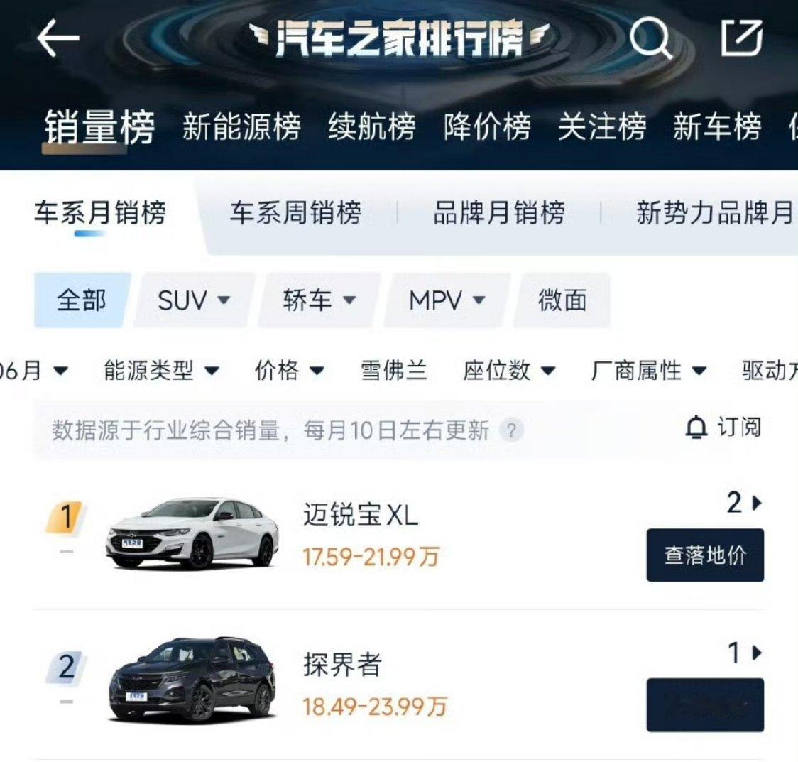 真的，现在基本很少有人新车买油车了 