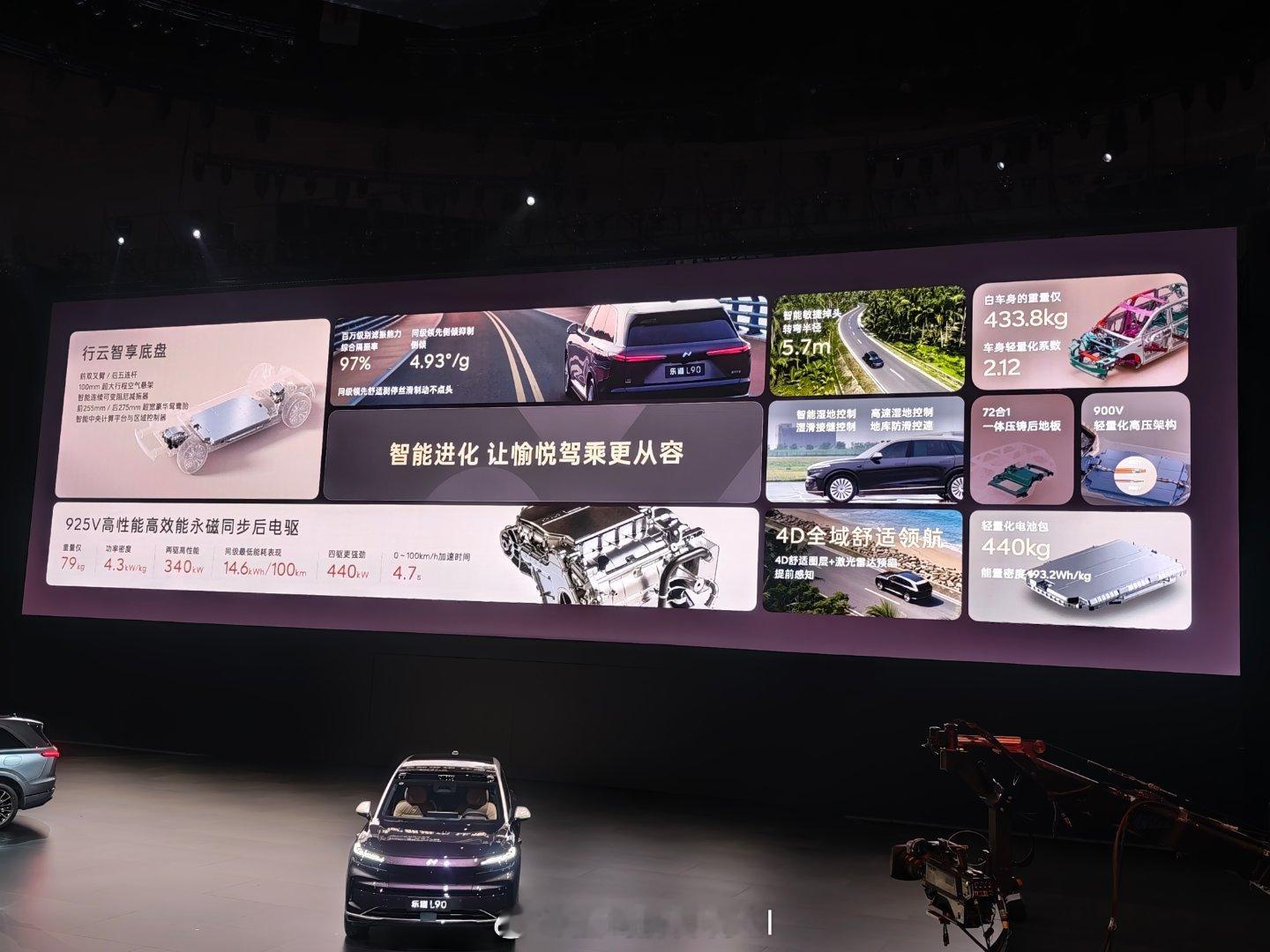 乐道汽车沙溢玩嗨了李斌有诚意2026款乐道L90正式上市，官方指导价26.58万