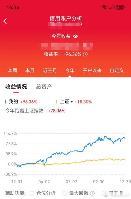 【12.31日收评：2025已收官，2026再启航！】市场全天震荡分化，沪指红盘