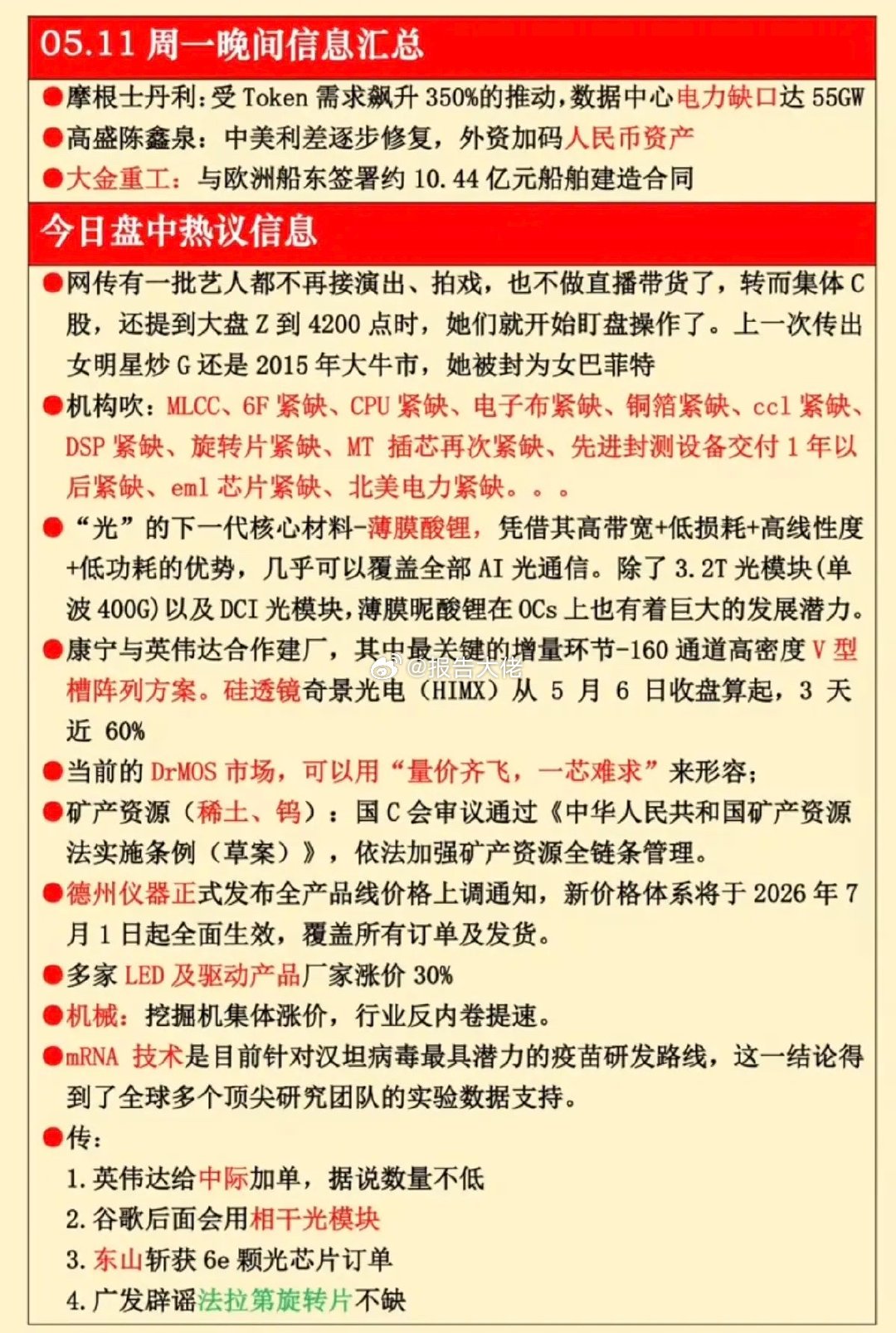 周一  晚间  财经信息汇总！1.电力缺口2.薄膜铌酸锂3.硅透镜4.LED及驱