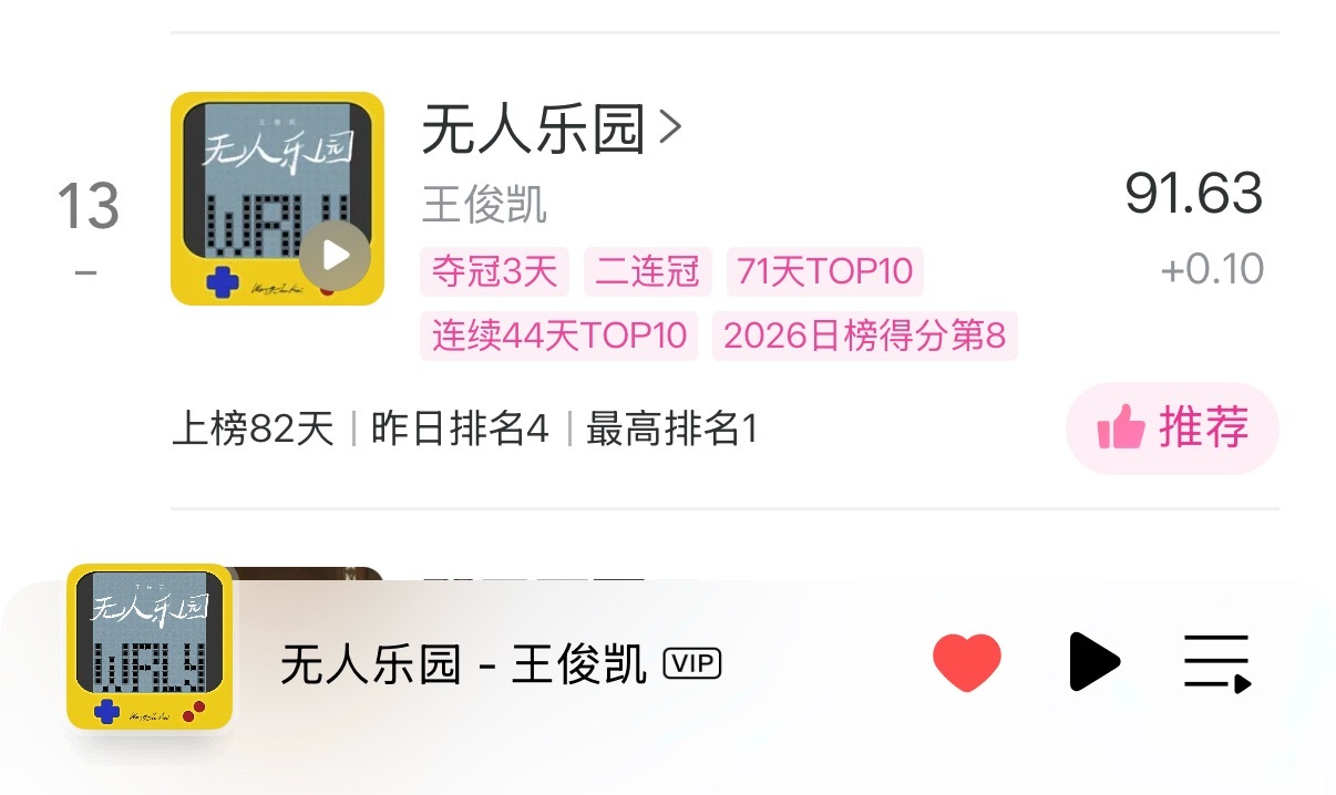 王俊凯  我插播一条，目前无人乐园日榜还没进前十，既然专辑有了消息，那我们由你积