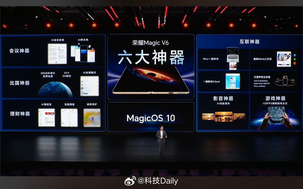 会议神器，理财神器，AI情报官整得好，大屏生态再次拓展，还支持AI窥屏保护，荣耀