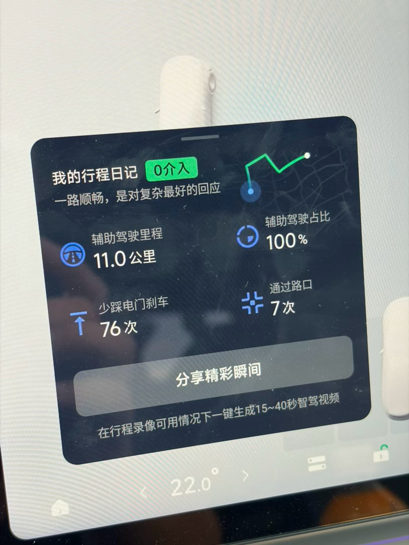 100% 辅助驾驶占比，对于NGP 来说已经是常规操作了我与汽车的日常 杭州·安