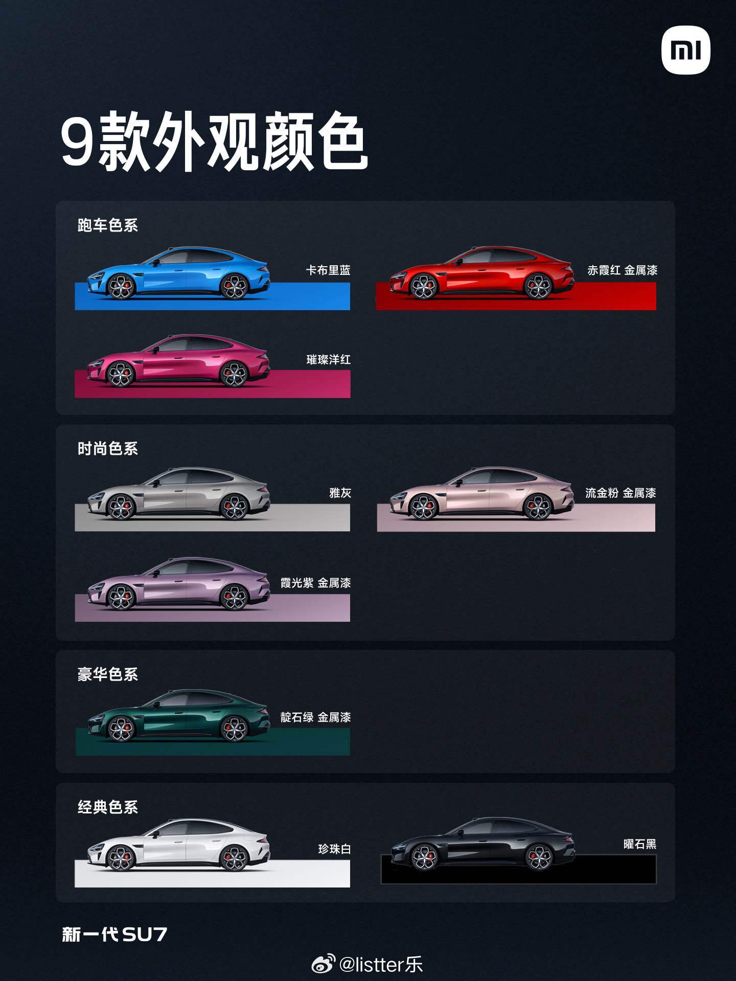 新一代SU7 今晚正式亮相，外观卖点我来总结一下：车长近5米，轴距3米，C级豪华