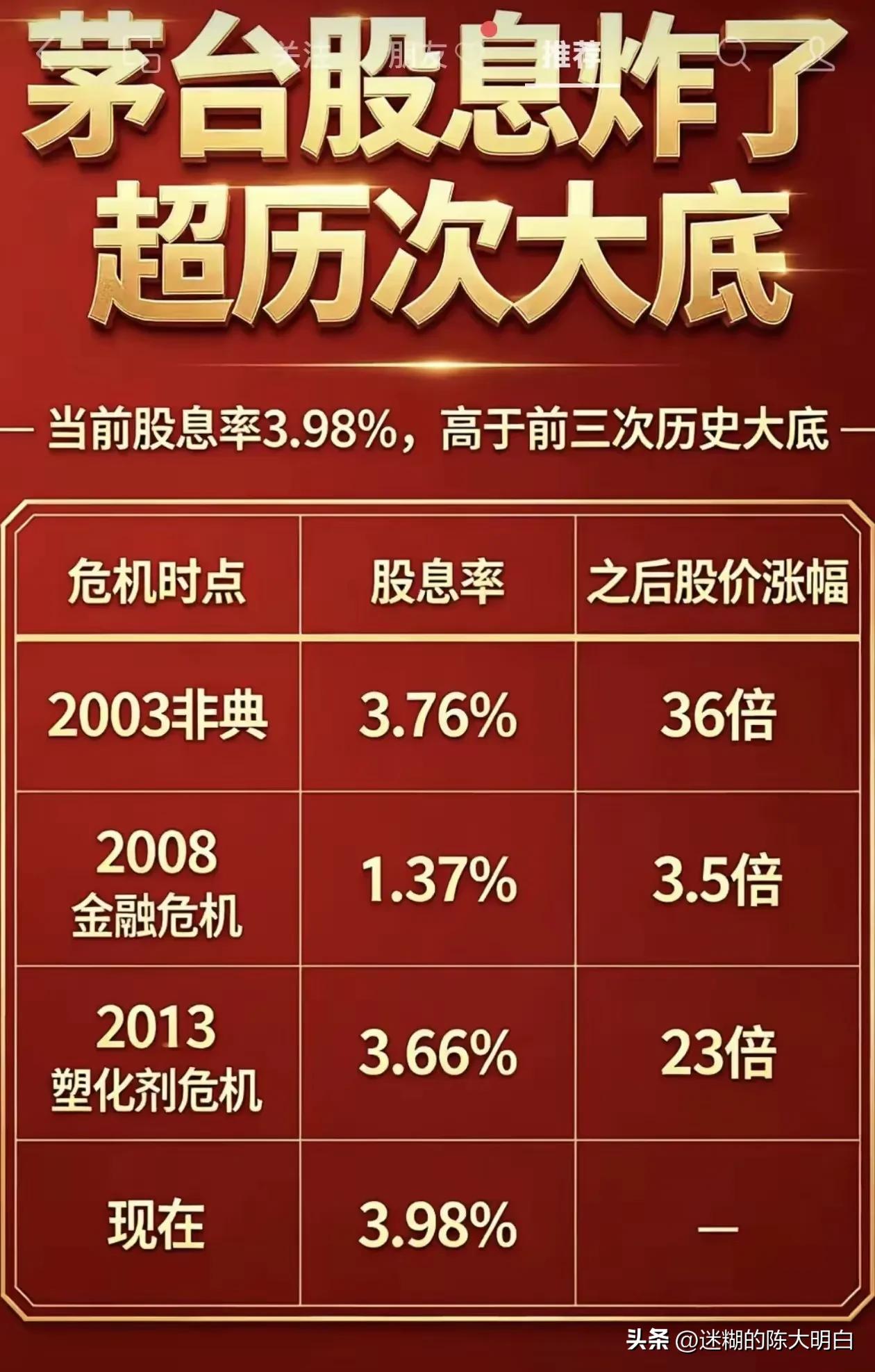 口袋里都没钱了，还喝个屁？