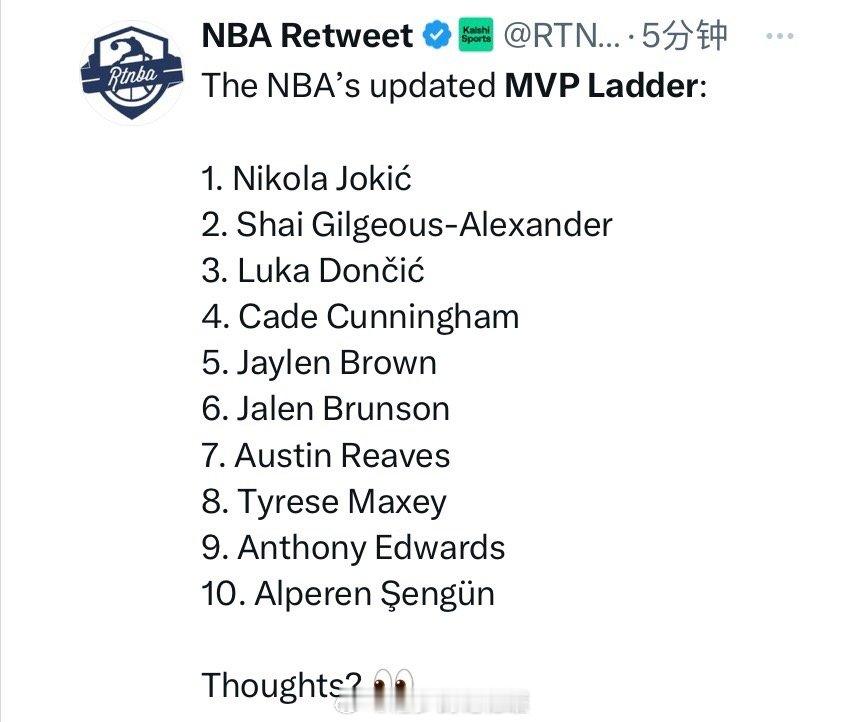 NBA官方公布了最新一期的MVP榜单😮理发师第1，布朗第5，湖人两人进入前10