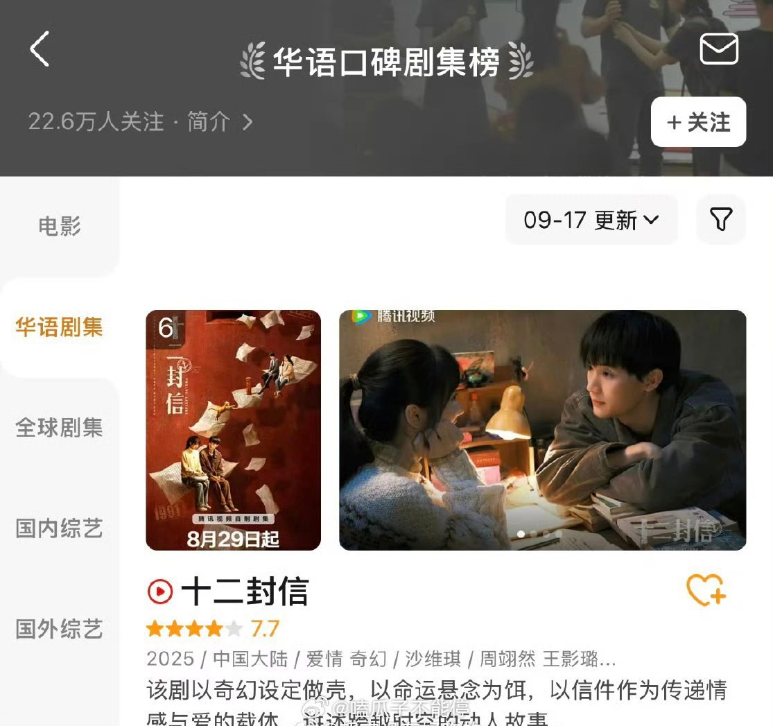 周翊然《十二封信》进入华语口碑剧集榜[赞] ​​​