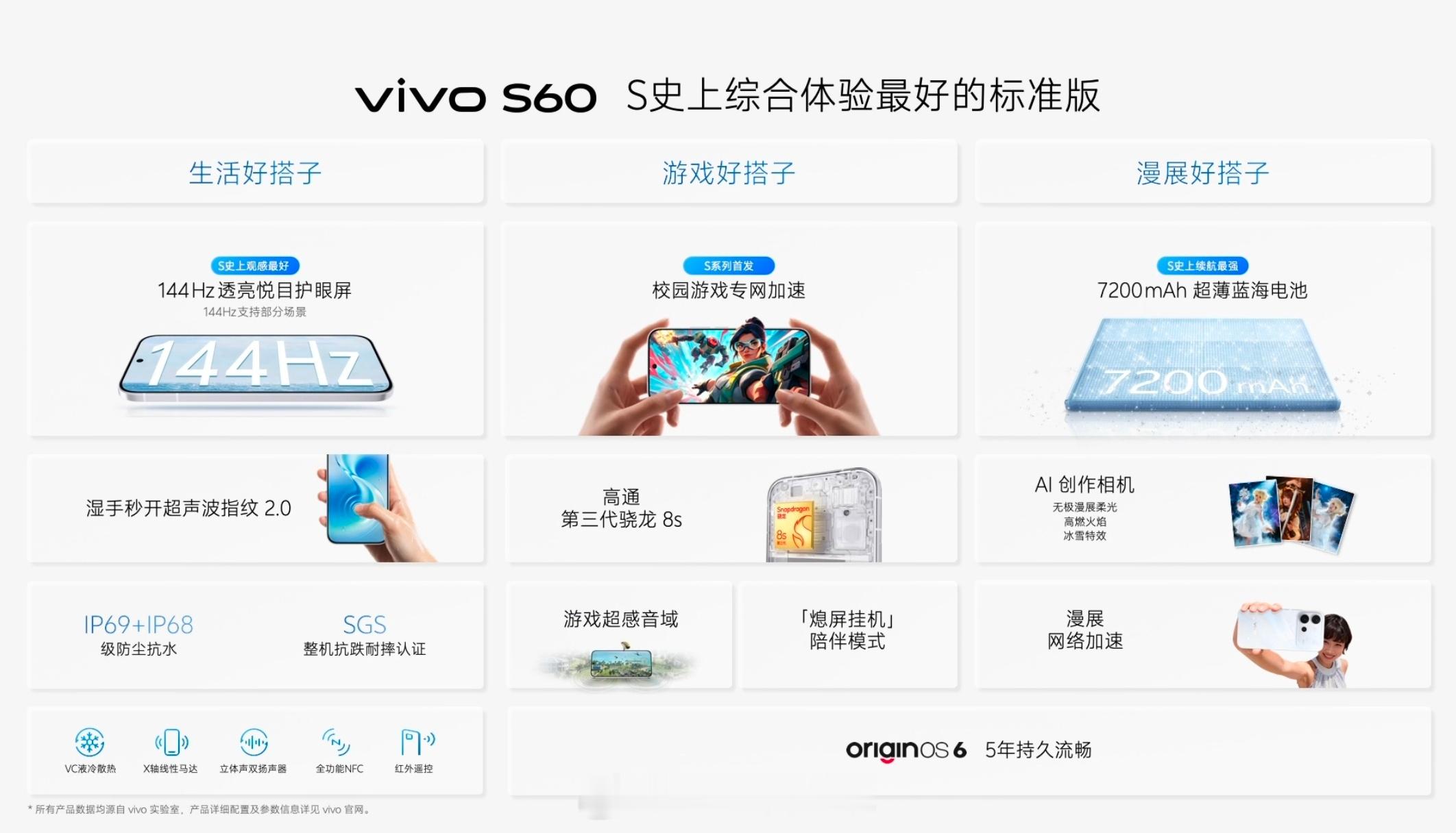 一张图看完vivo S60：第三代高通骁龙8s处理器6.59寸 144Hz刷新率