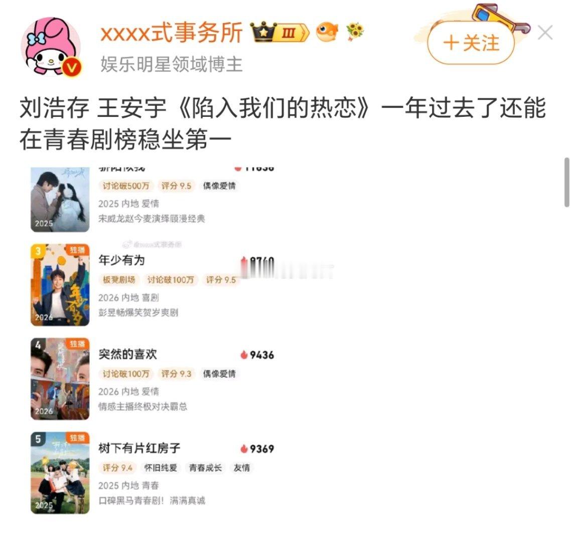 刘浩存的扛剧能力我是真服，一年了还能在榜一杀疯，这角色和她的适配度直接把剧的寿命