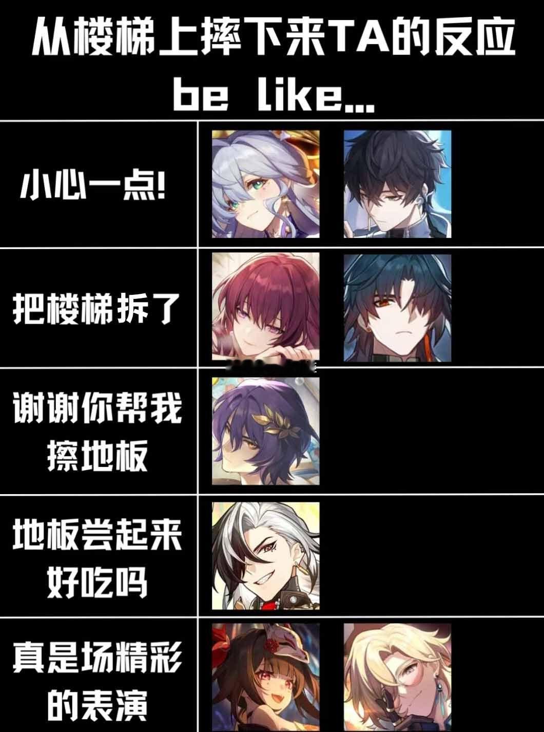 从楼梯上摔下来时星铁角色的反应[doge]#崩坏星穹铁道# ​​​