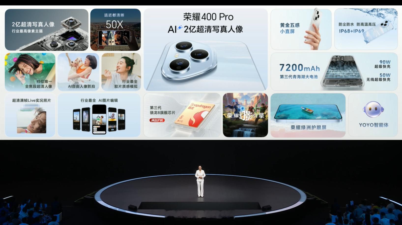 荣耀 400 Pro 一图看懂，等荣耀 400 一起发布价格~[doge] ​​
