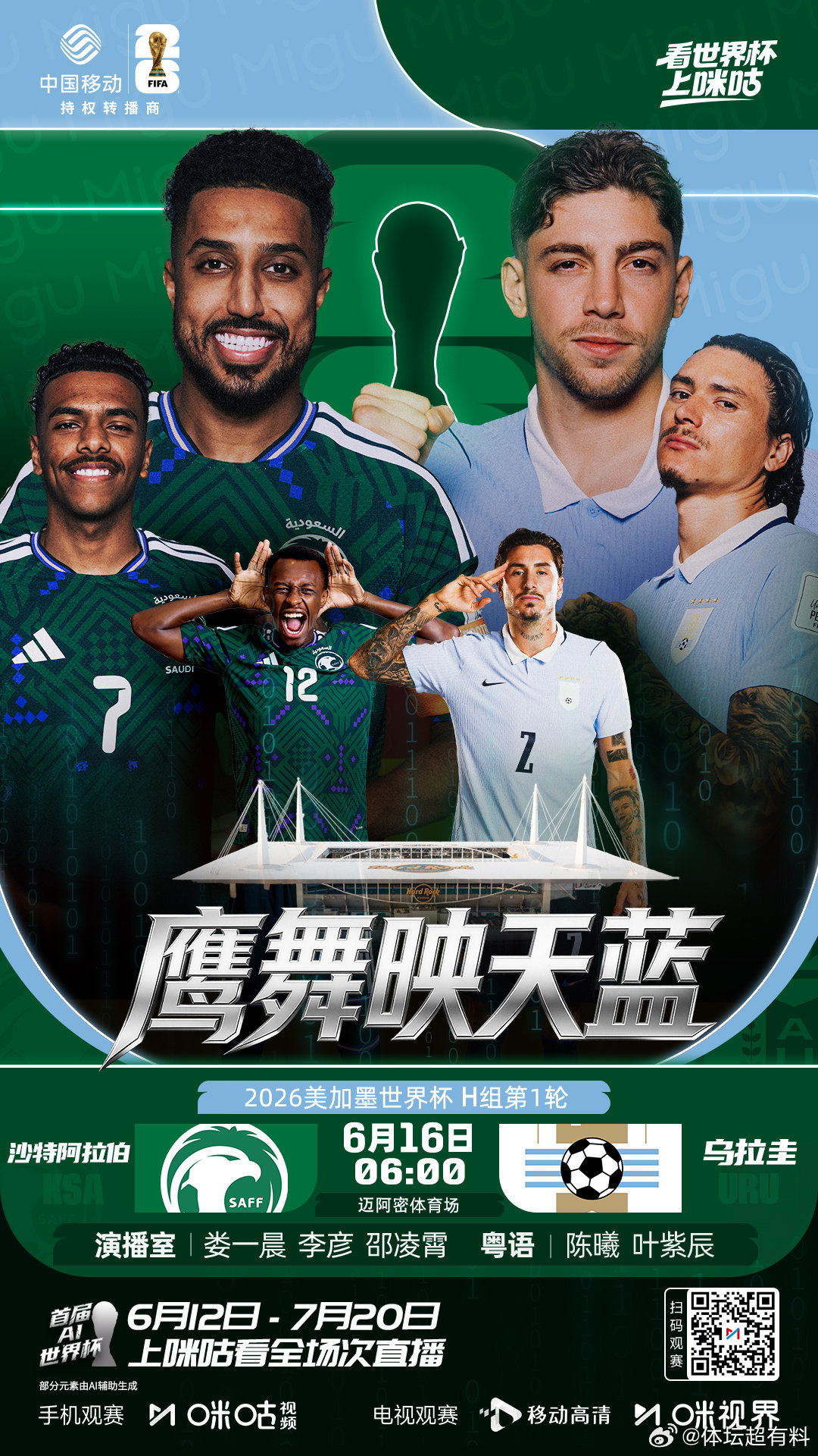 𝗙𝗜𝗙𝗔 𝗪𝗢𝗥𝗟𝗗 𝗖𝗨𝗣 𝟮𝟬𝟮𝟲⚽️ 小组