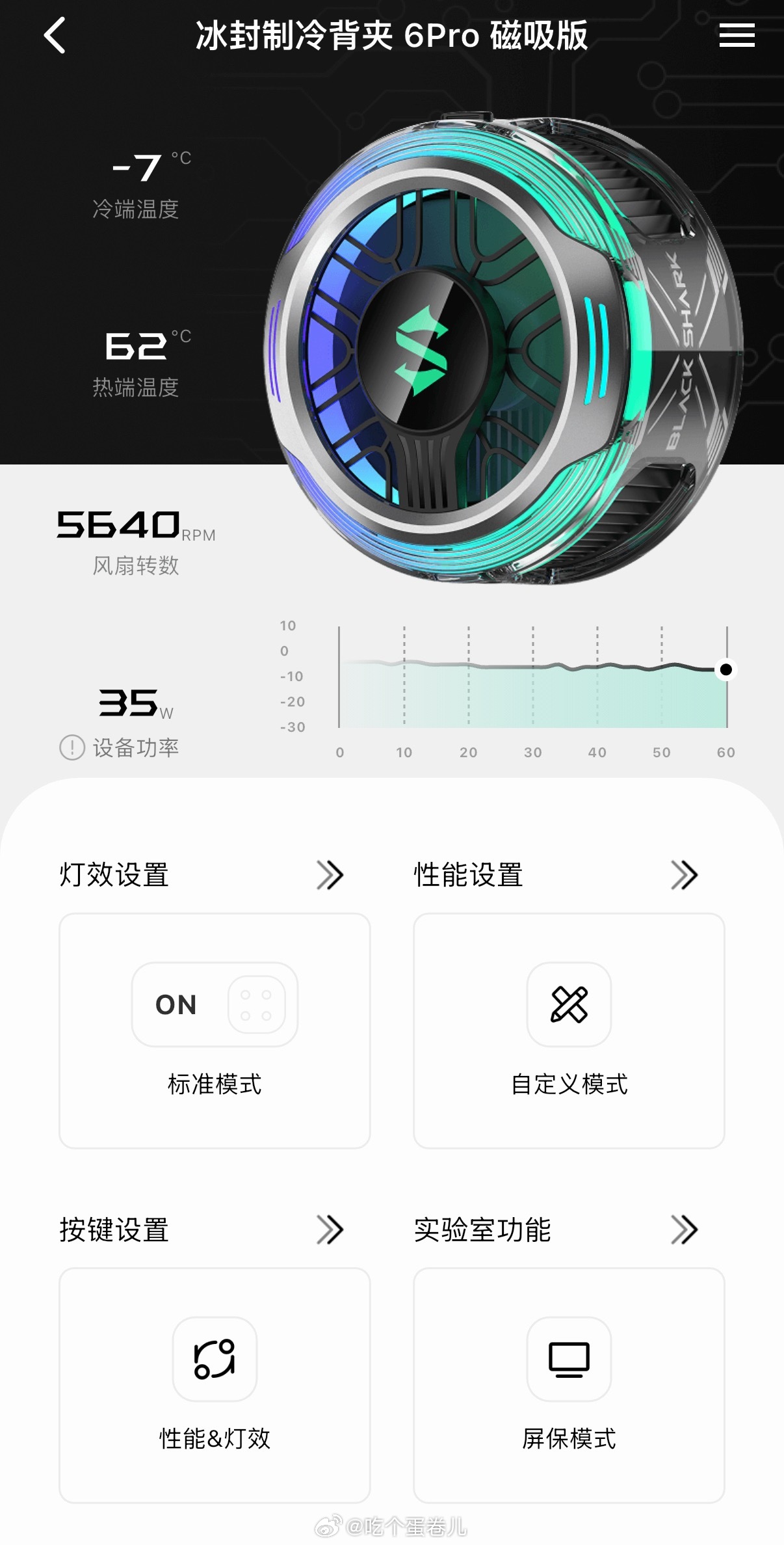 原来黑鲨散热器得自己把自定义拉到高才能跑满35w