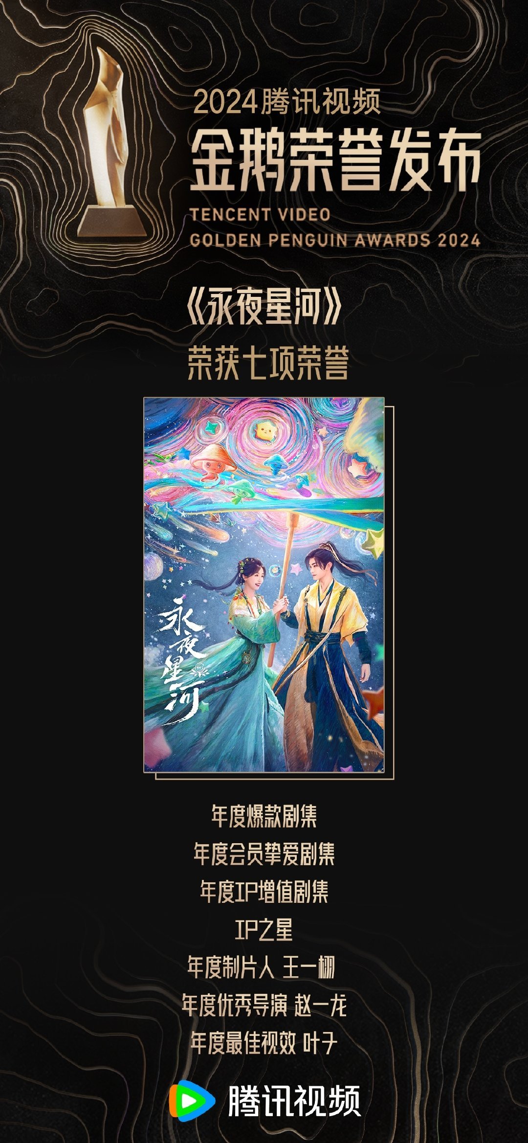永夜星河获奖 恭喜我们永夜星河斩获七个奖项  年度爆款剧集毋庸置疑  拿到会员挚