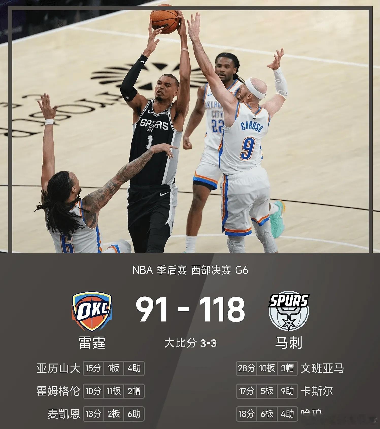 雷霆vs马刺每日篮球推荐nba 圣安东尼奥马刺回到主场迎战俄克拉荷马城雷霆。马刺