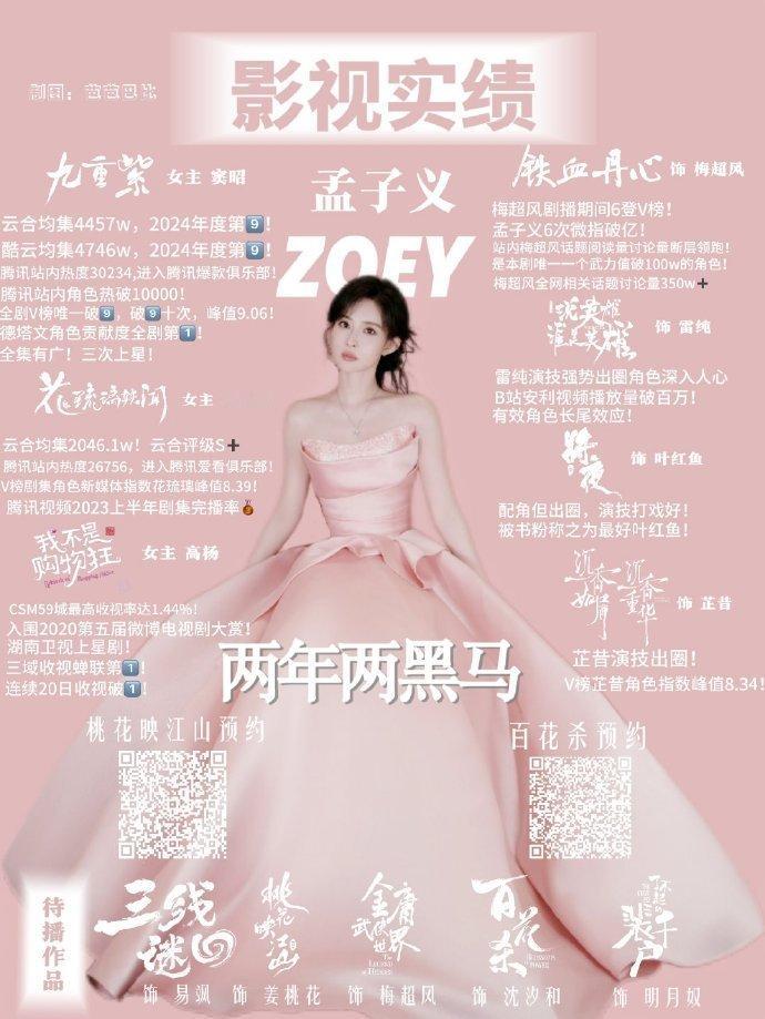 孟子义实绩图李昀锐实绩图 孟子义、李昀锐的实绩图，咱就说两位走的每一步都算数，未