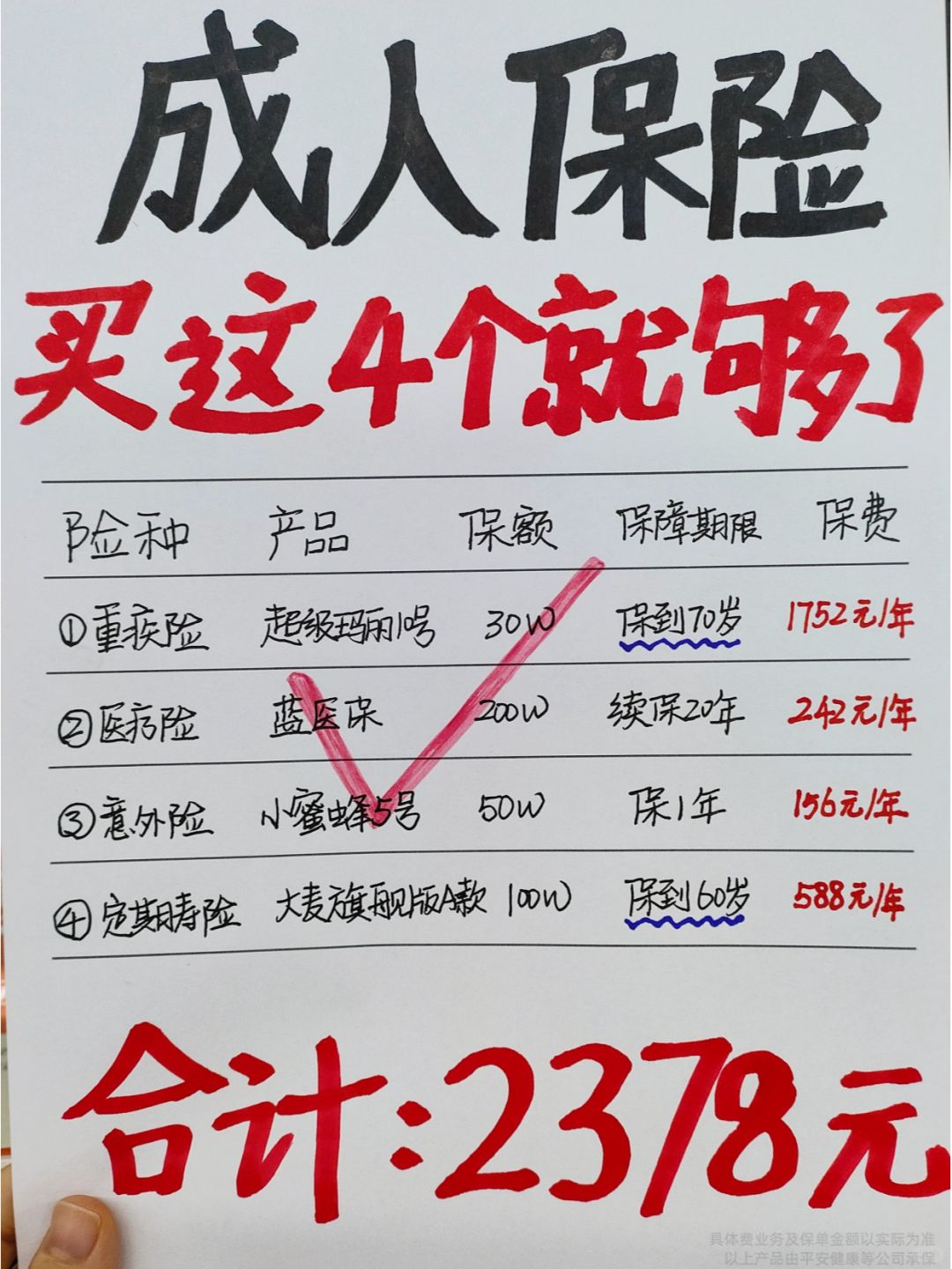 28岁打工人的保险笔记，4大险种只花了2700