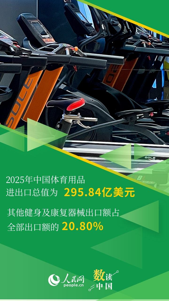 体育用品卖爆了!运动消费热度节节攀升