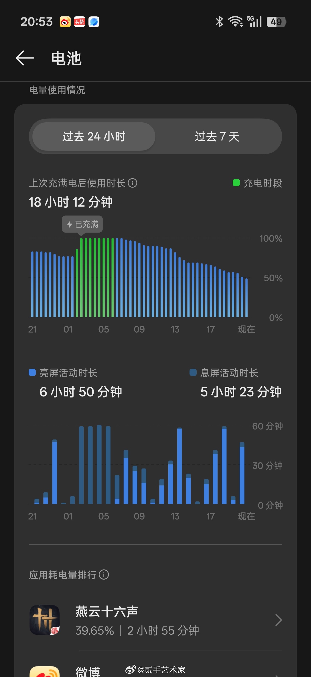 一加15T的续航啊我感觉明天出门也不用带充电宝了。今天去廊坊，在车上玩了三个小时
