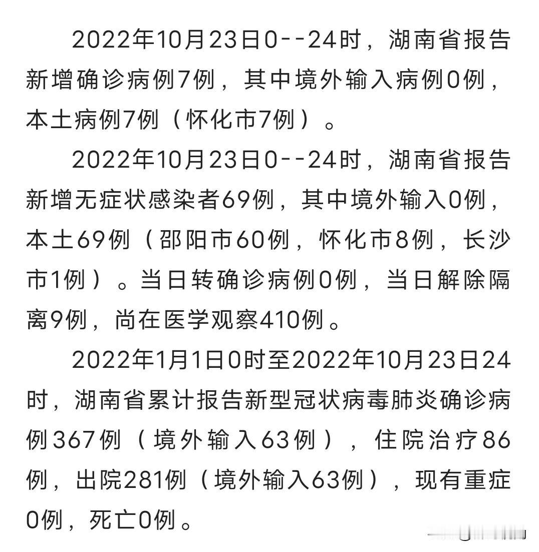 湖南省新增7+69例感染者，分布在怀化，邵阳，长沙，
2022年10月23日0-