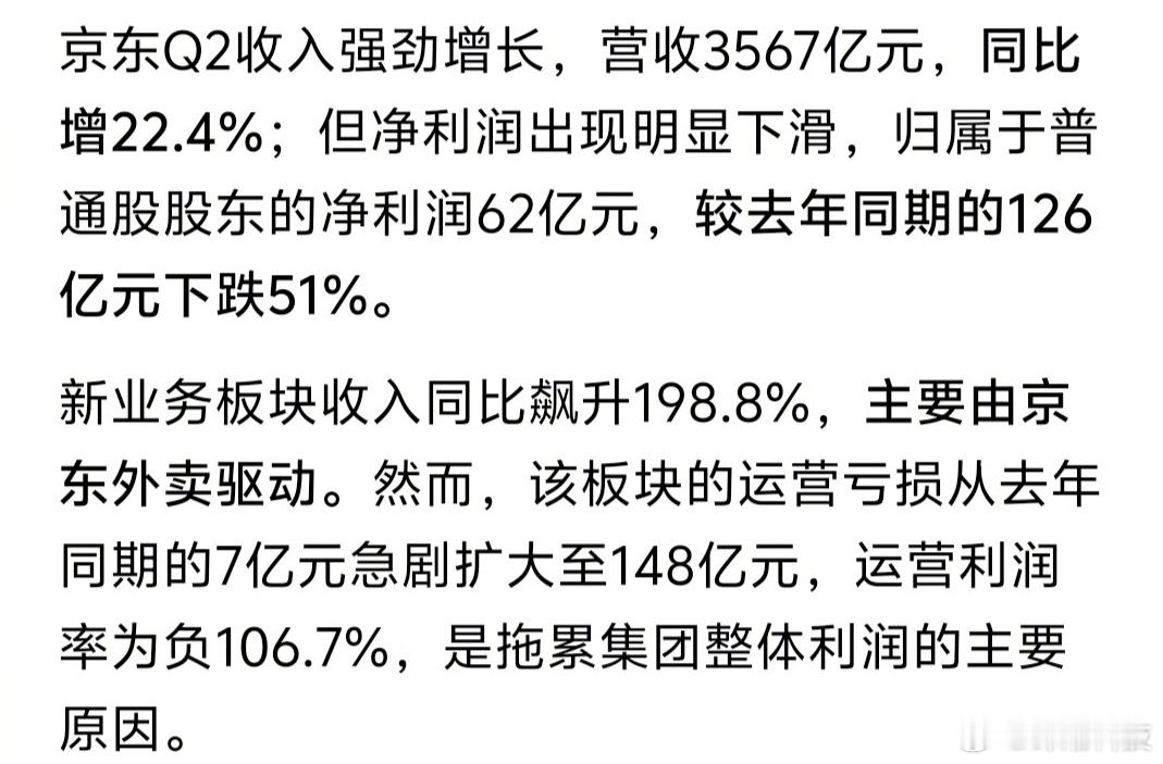 东子玩真的啊，外卖亏了148亿，真自己掏钱的百亿补贴。[允悲] ​​​
