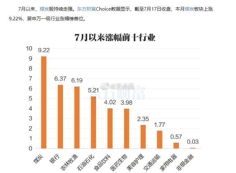 怎么说这波？兄弟们... 