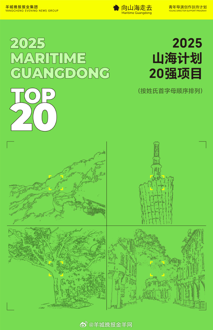 他们为什么还在拍电影？2025山海计划20强项目公布，20位青年导演给出了他们的