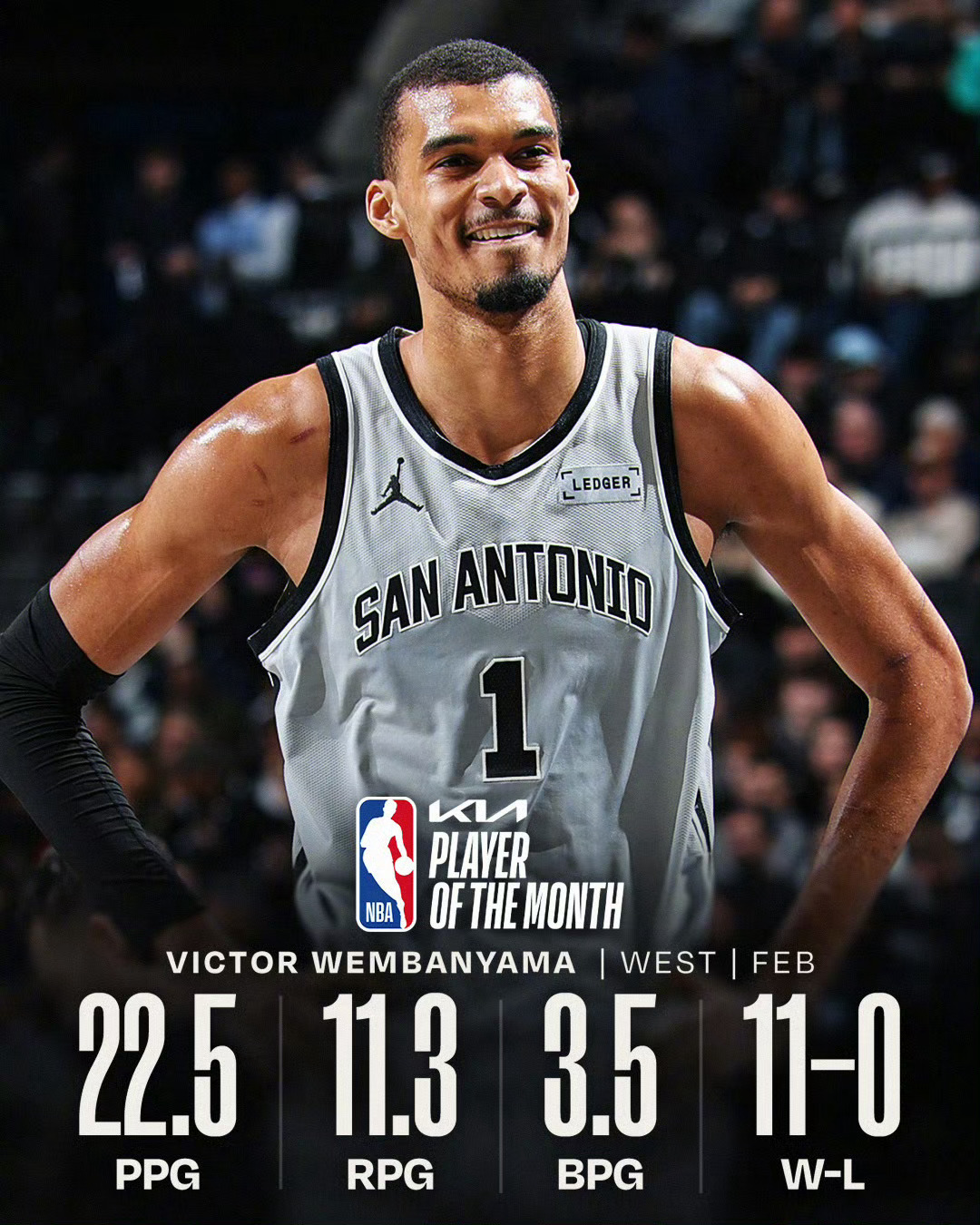 【#文班亚马坎宁安当选2月最佳球员#】NBA官方公布了2月东西部最佳球员，活塞队