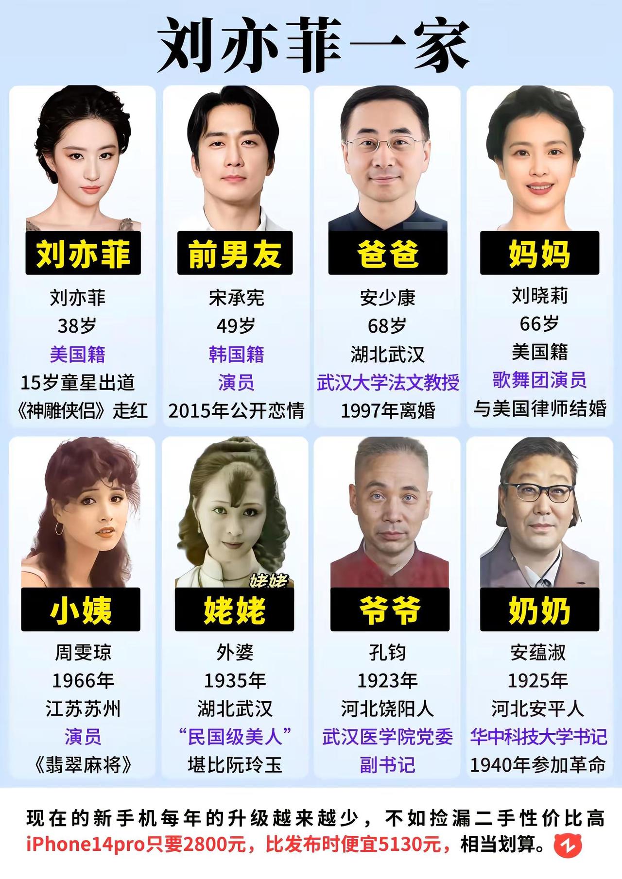 刘亦菲一家。