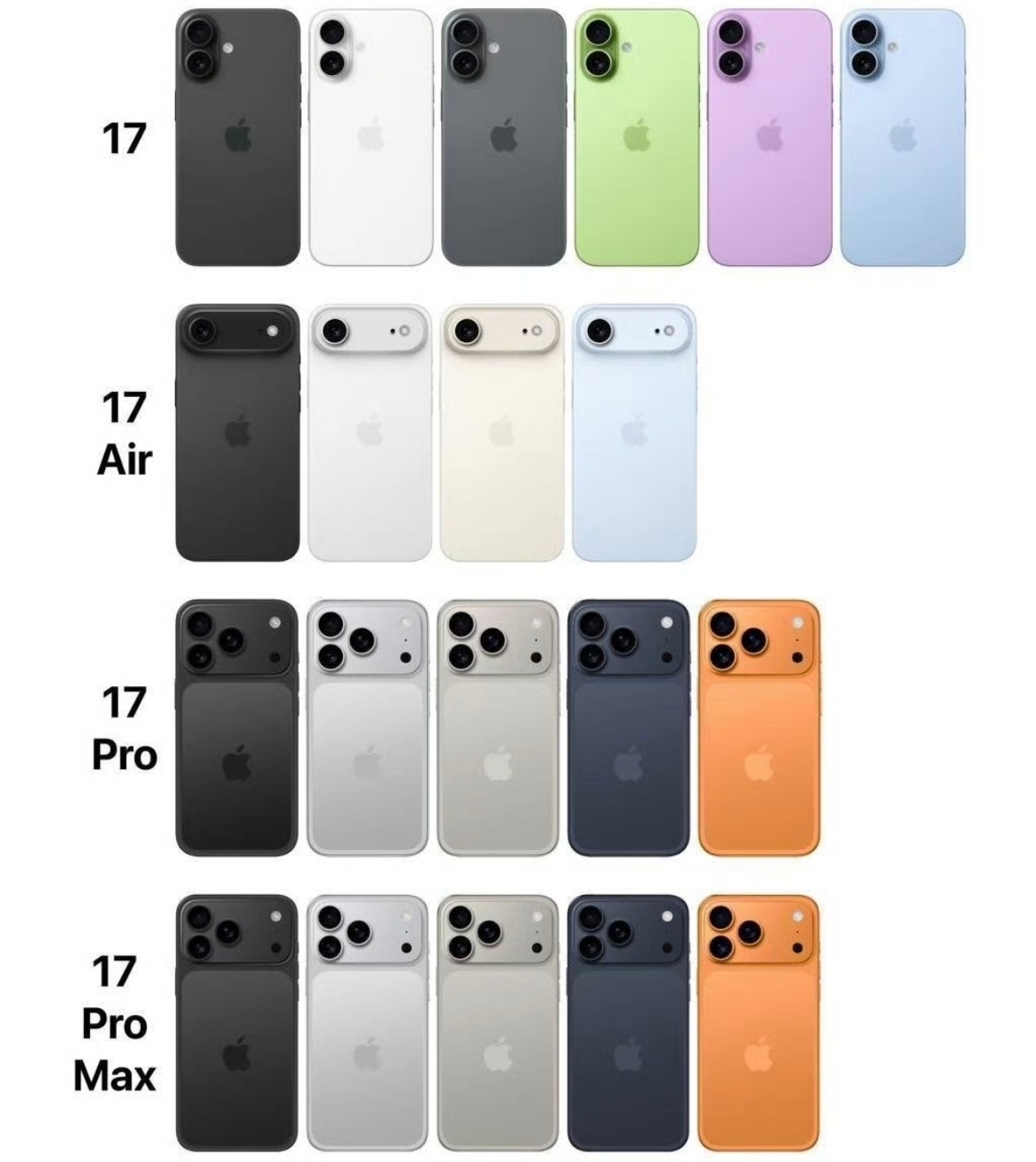 苹果发布会定档那么，今年买哪款？觉得iPhone 17好看吗？ ​​​