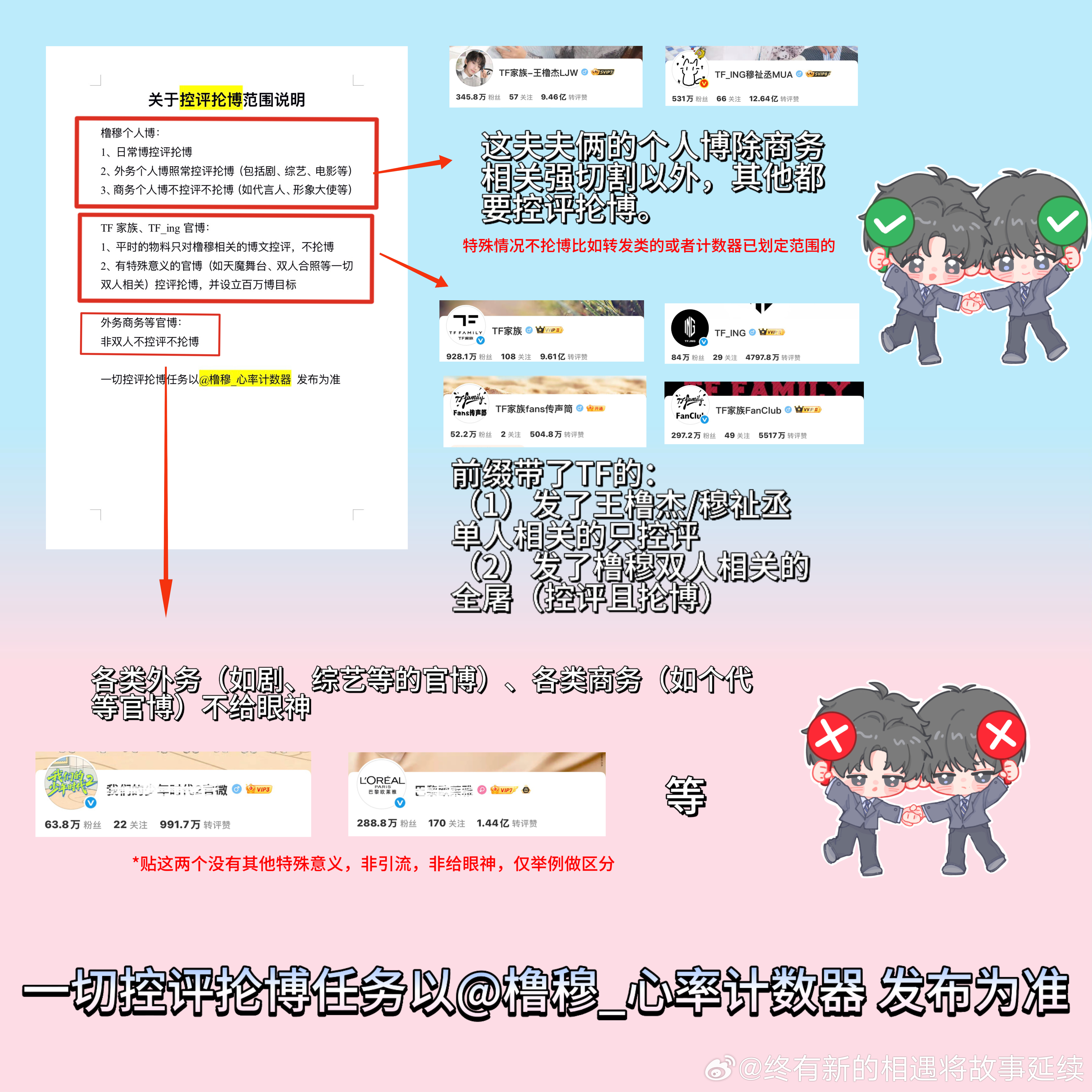 橹穆 ❗❗❗再一次明确了空🍎范围我已严肃学习，你也来试试吧 