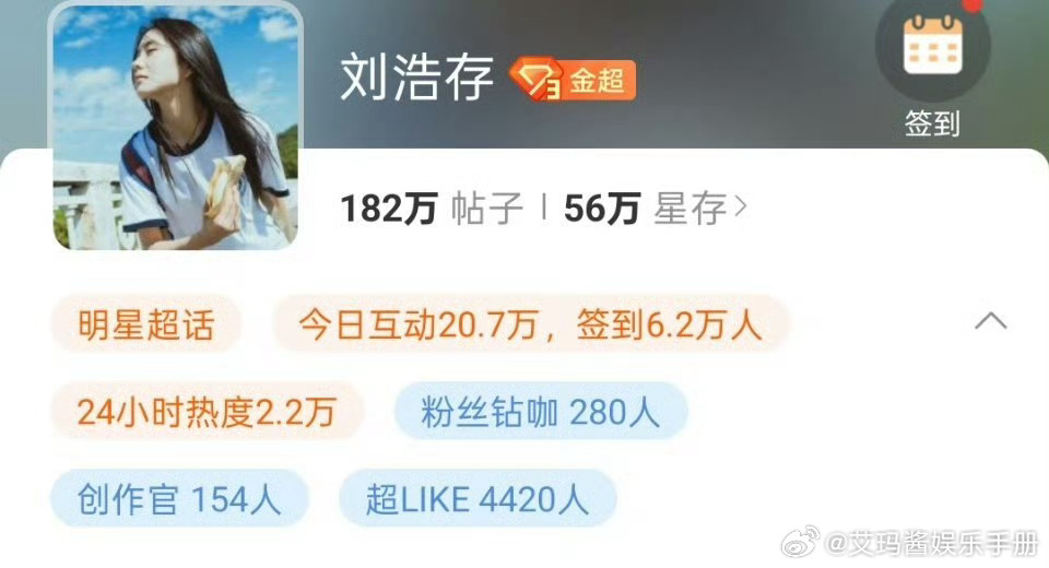 00后达到金超 超like破千小花，你pick谁？刘浩存、赵今麦、包上恩 ​​​