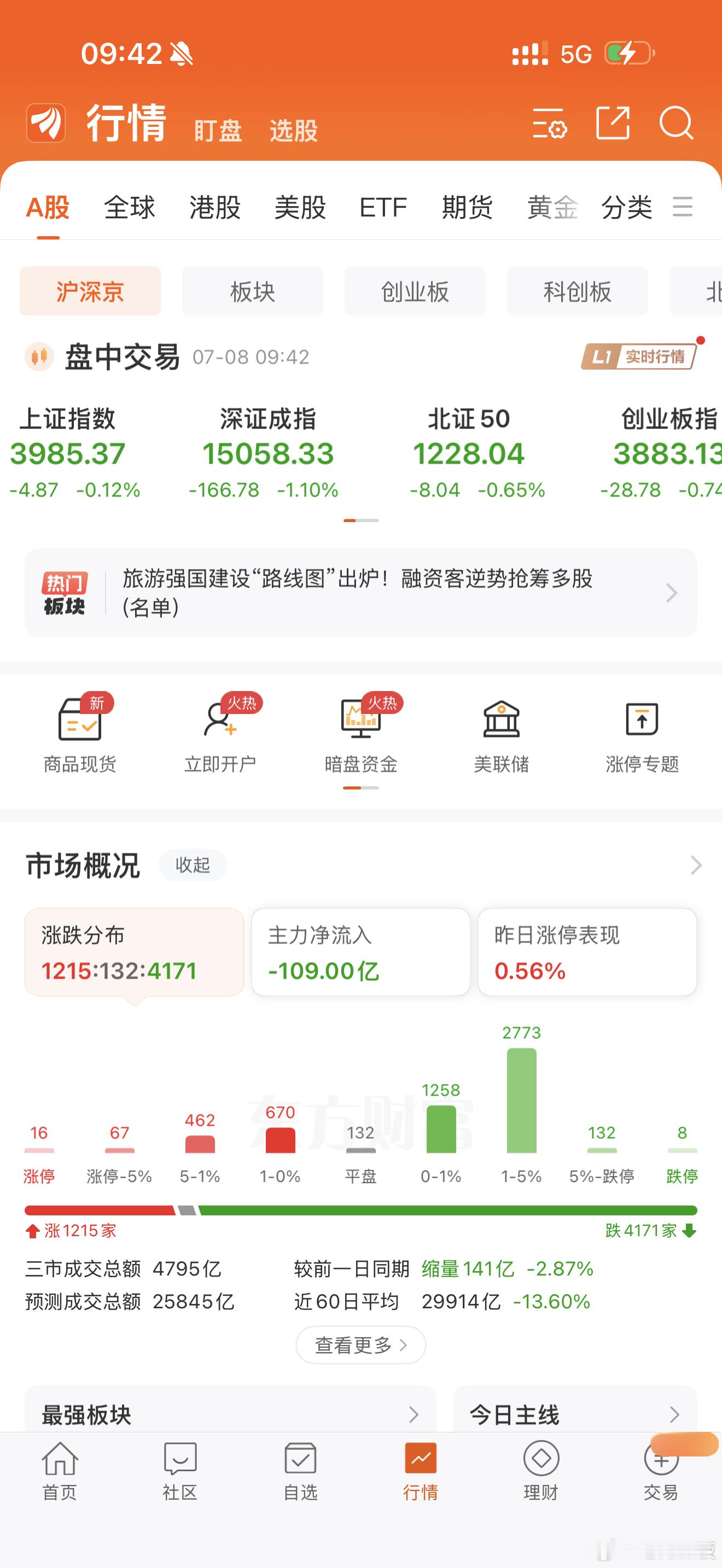 个股行情很差！ 