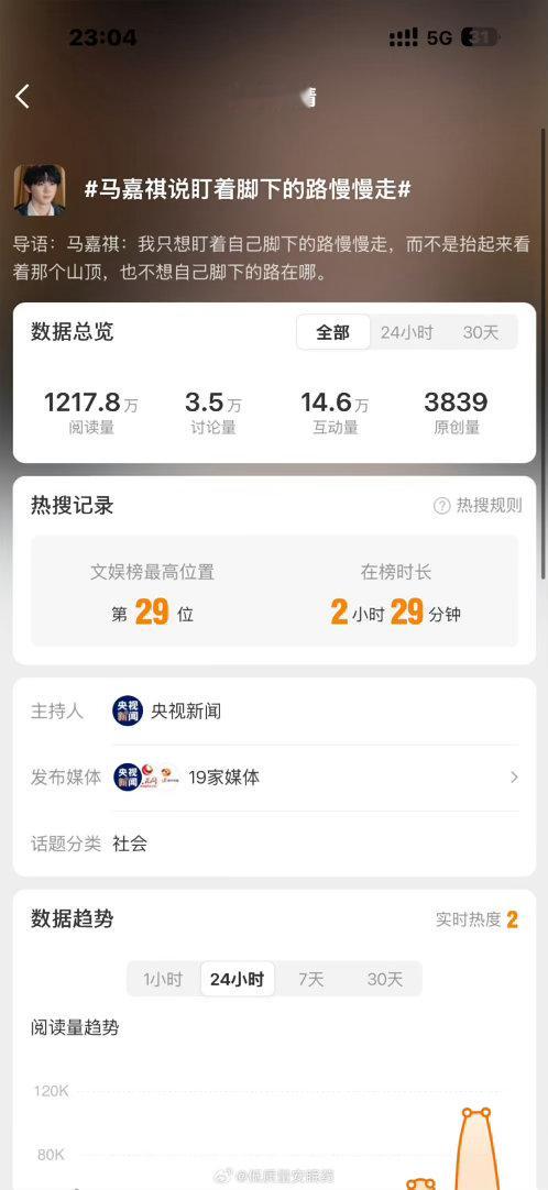 投谢谢各位对我们嘉祺的喜欢💜💜💜马嘉祺说盯着脚下的路慢慢走
