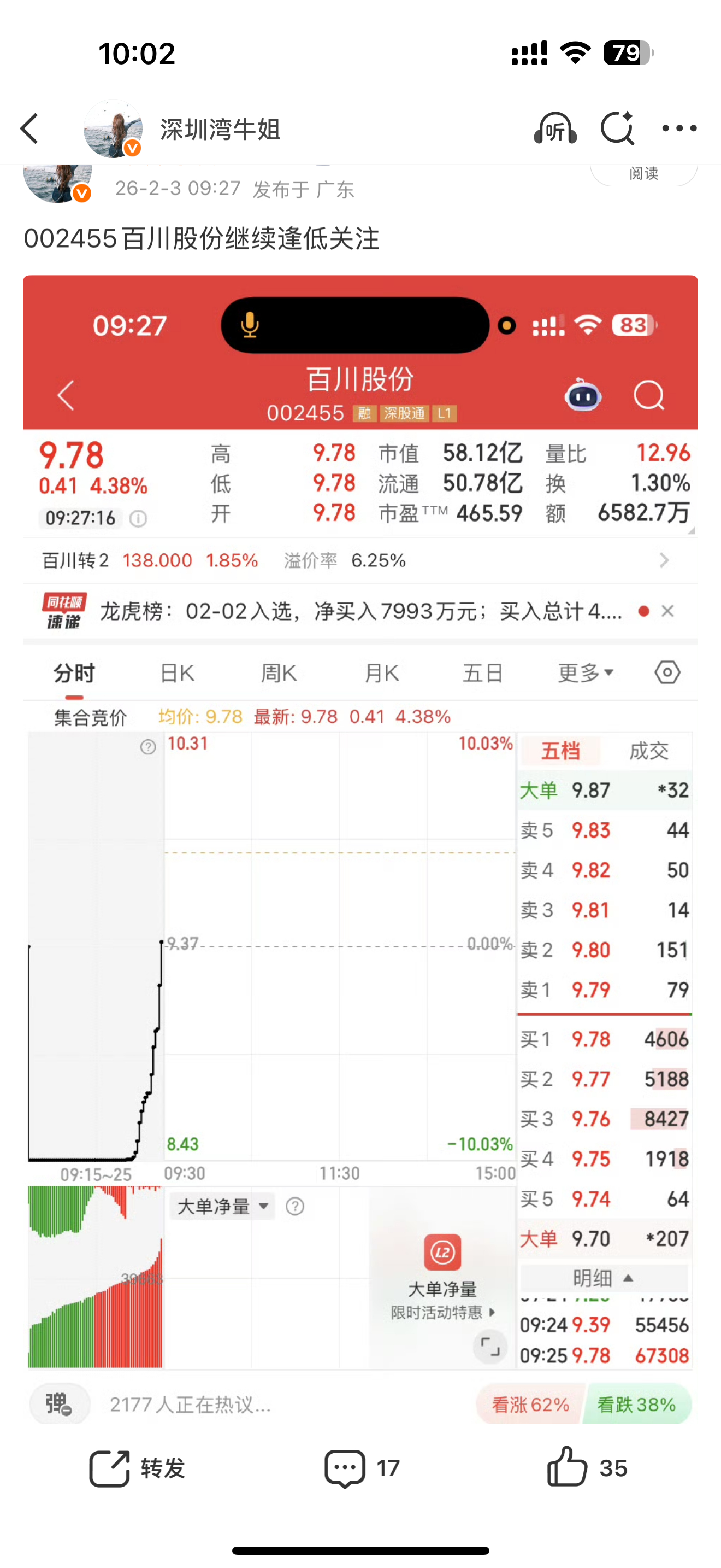 涨停！评论点赞走一波，就问爽不爽，恭喜朋友们吃大肉 