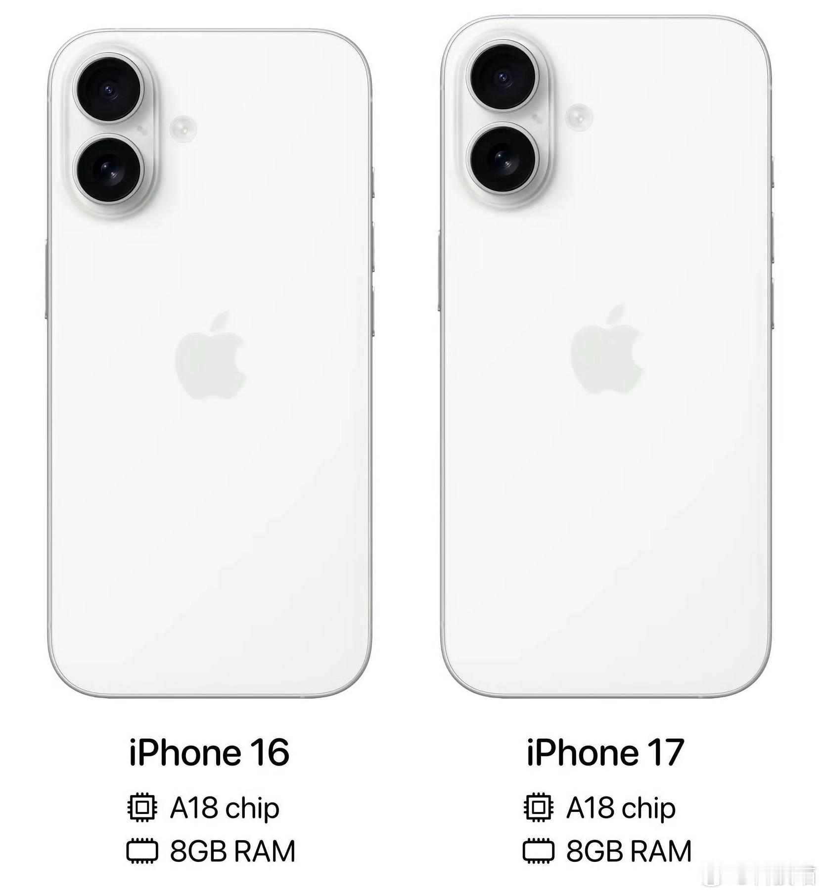 分析师Jeff Pu ： iPhone 17 标准版将和iPhone 16标准版