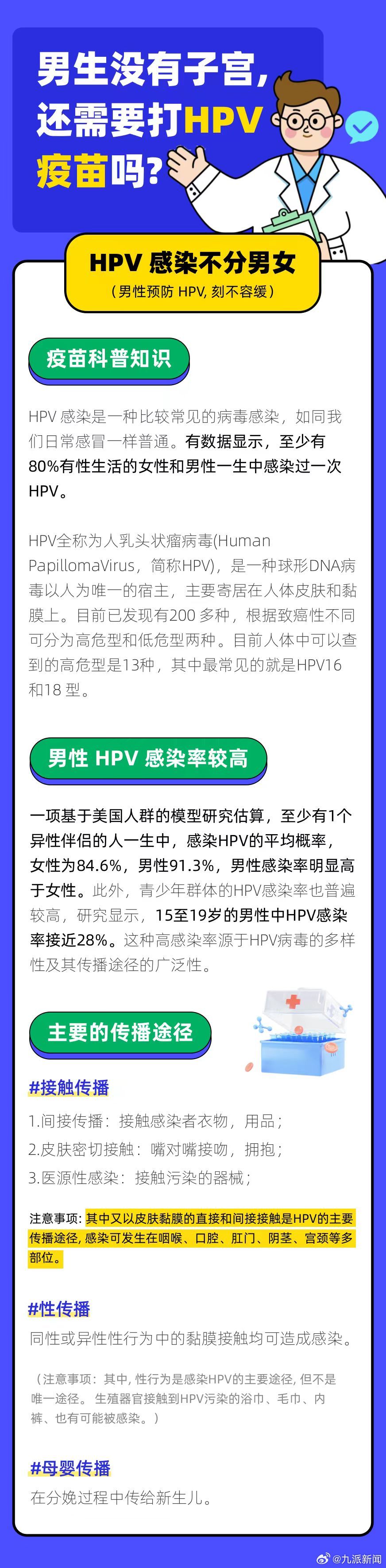 最新数据显示，男性HPV感染率高达91.3%，这背后与性行为的普遍性以及HPV病