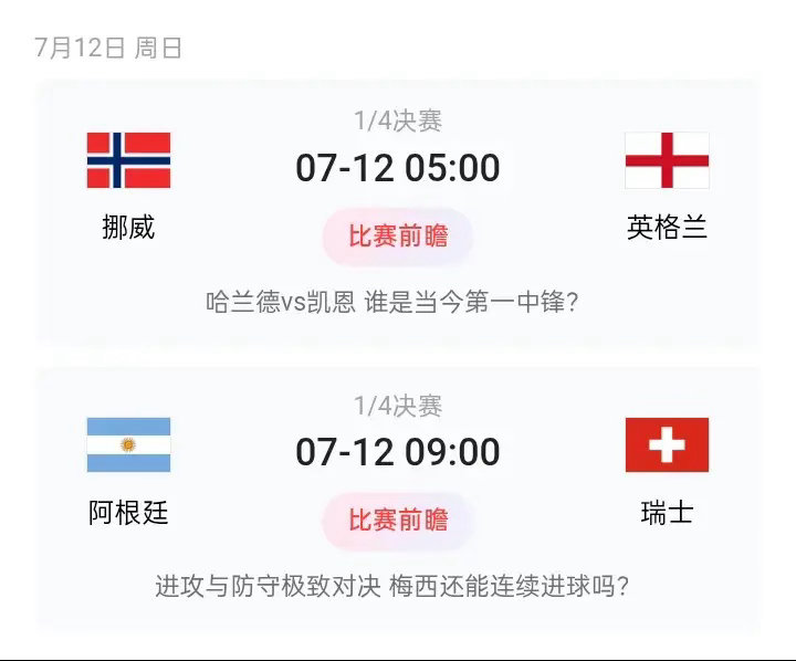 7月12日，世界杯1/4决赛对阵预测：1、挪威🇳🇴VS英格兰🏴󠁧󠁢󠁥