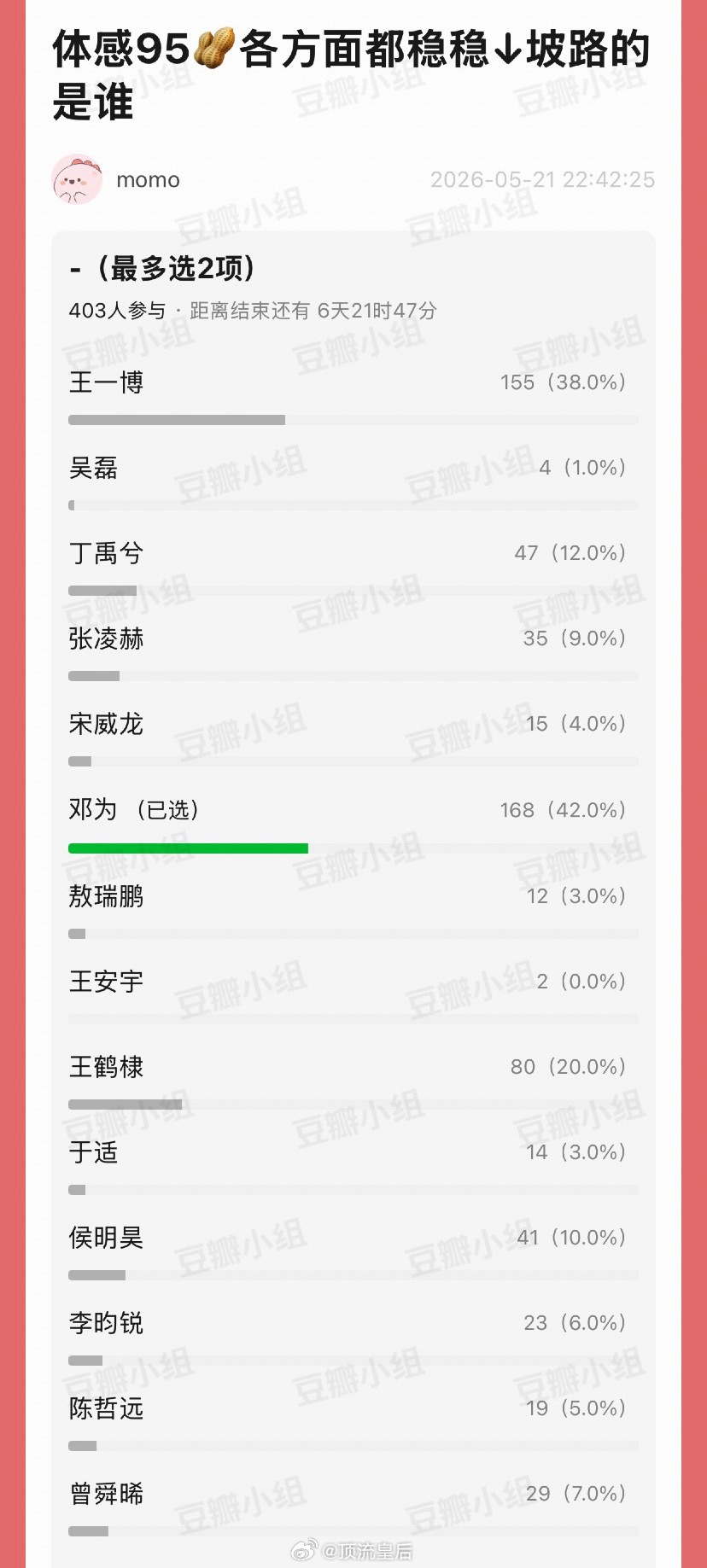 95🥜稳稳走下坡路的，只能是邓为啊。以前要比肩顶流，现在就剩了点为数不多的粉丝