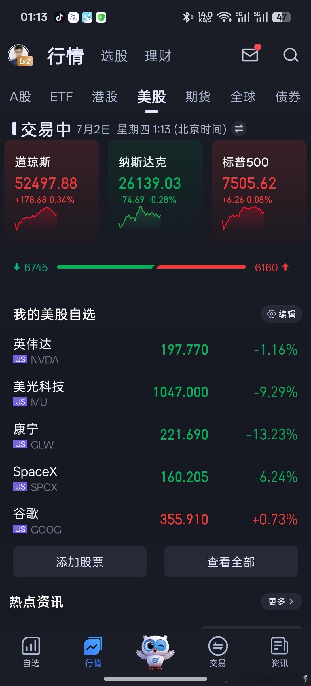 美光科技-9%，AI硬件大跌，可美股指数并没有大跌。 