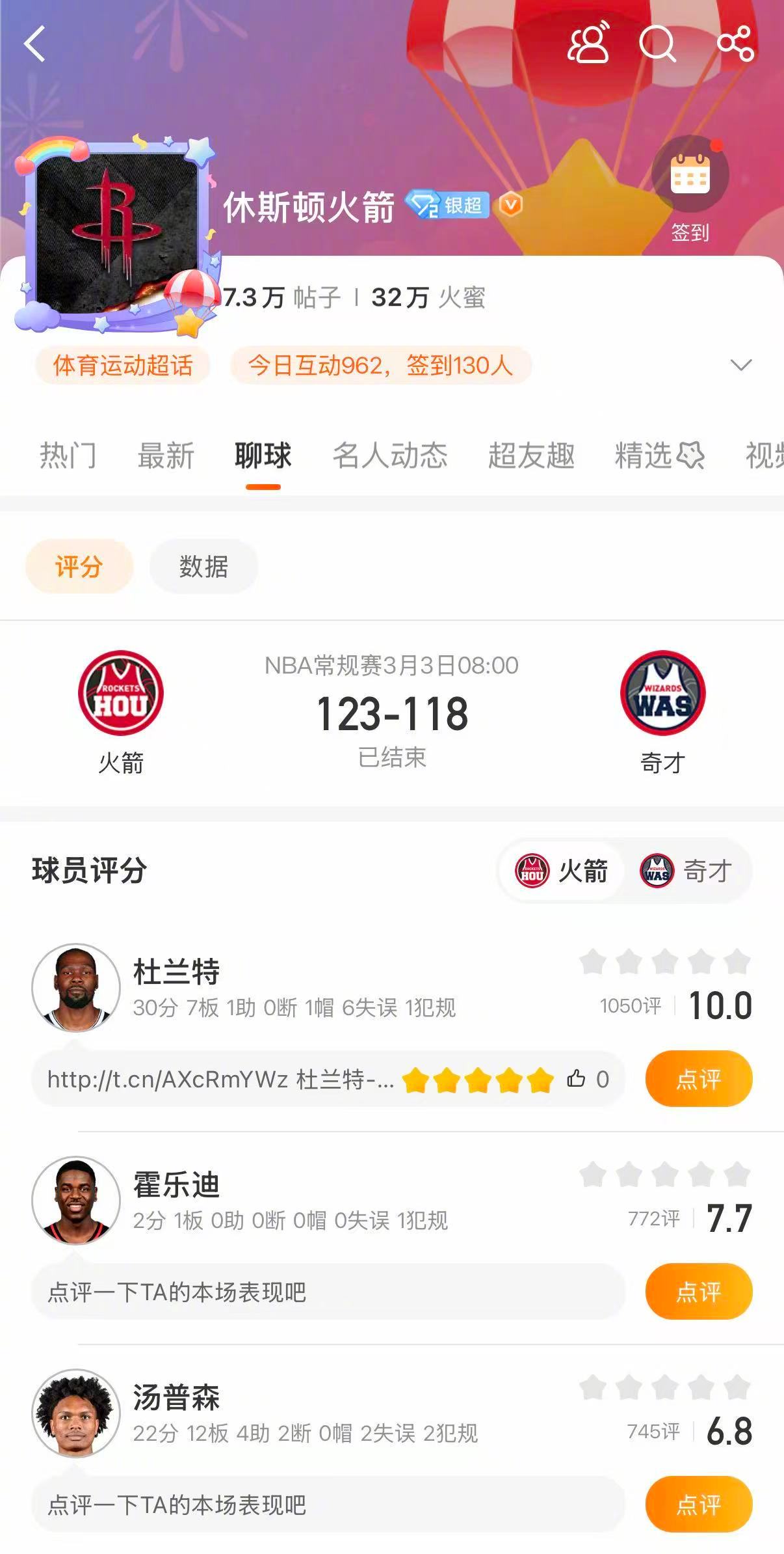 火箭胜奇才 火箭123-118战胜奇才。申京32分12篮板，杜兰特30分，阿门2